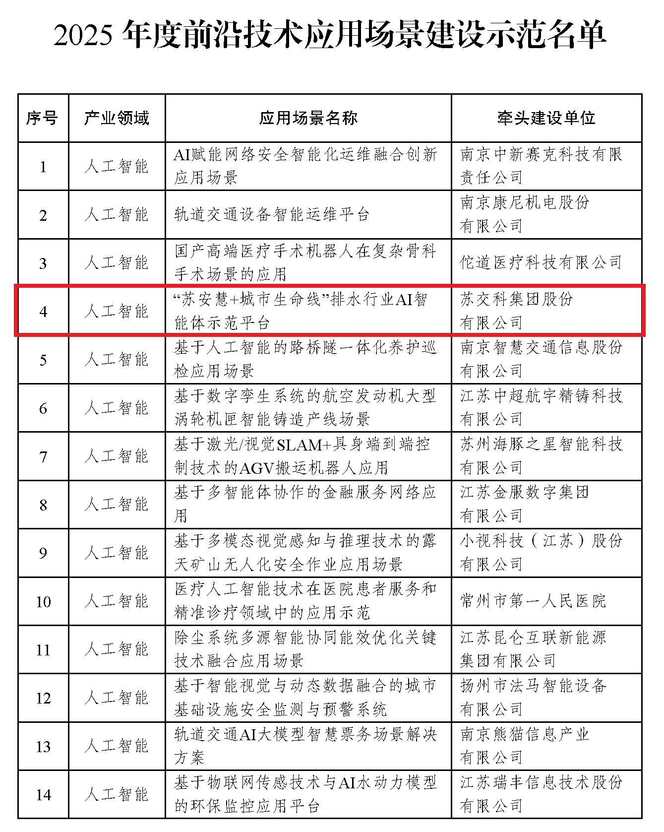 获奖公示.jpg